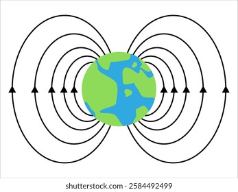 Earth magnetic field globe electromagnetic energy science geophysics education magnet geographical arrows magnetism repel attract direction planet rotation scheme illustration icon design