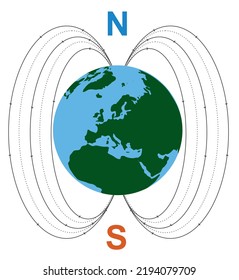 Earth magnetic field. vector illustration