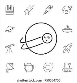 Earth and Moon icon. Set of space icons. Signs, outline symbols collection, simple thin line icons for websites, web design, mobile app, info graphics on white background