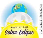 Earth, Moon and Sun line up for the August 21, 2017 Solar Eclipse. Path of totality shown across the United States. Vector.