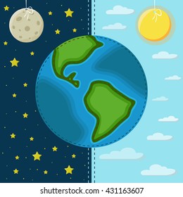 Earth on a background of the day and night. The moon and the starry sky. The sun and sky with clouds.