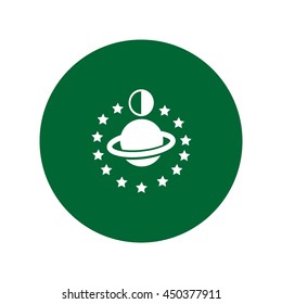 Earth, other planets