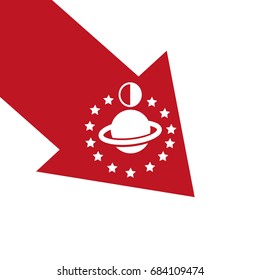 Earth, other planets