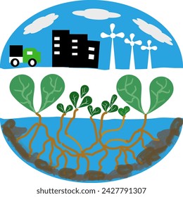 Earth is a painting about loving the environment. Helps make the world a better place to live in. Trees and windmills are refreshing, beautiful, and colorful, used as symbols about the environment.