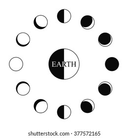 Earth and phases of moon around on white background. Vector Illustration