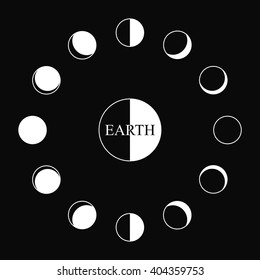 Earth and phases of moon around on white background. Vector Illustration