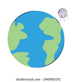 earth planet and moon around