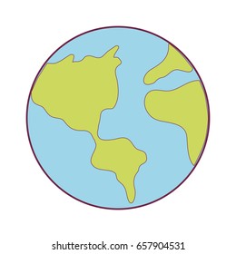earth planet to natural ecology care