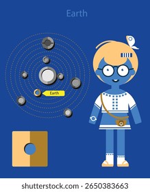 Earth planet Solar sistem character