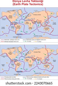 Earth Plate Tectonics, educational illustrator