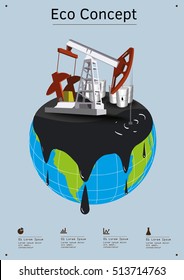 Earth polluted by oil extraction . Globe demaged by oil pruduction. Environment destructed  by oil industry. Nature polluted  by oil development. Melting earth. Earth dissolves under oil pump. 