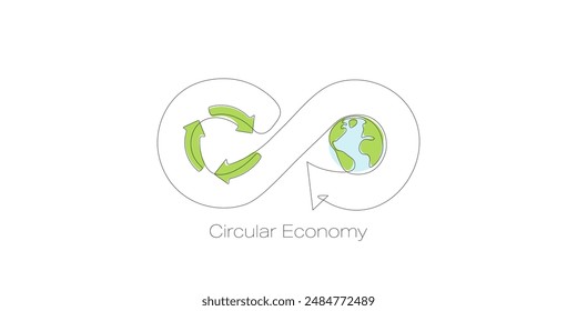 Earth and recycle symbol in infinite loop symbol Circular economy concept. Continuous line art drawing. Ecology and Environment concept. Line art vector illustration.