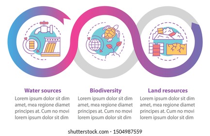 Earth resources vector infographic template. Land sources. Business presentation design elements. Data visualization with 3 steps and options. Process timeline chart. Workflow layout with linear icons