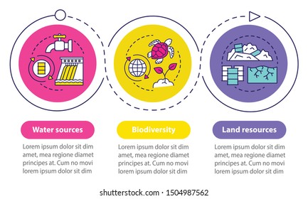 Earth resources vector infographic template. Water source. Business presentation design elements. Data visualization with 3 steps and options. Process timeline chart. Workflow layout with linear icons