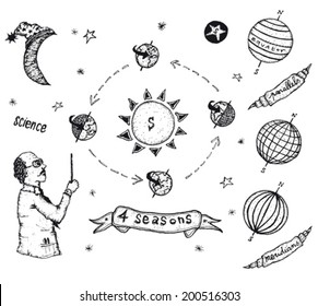 Earth Science And Solar System Set/ Illustration of a set of doodle hand drawn earth science icons, with planets, moon and seasons symbols