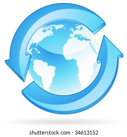 Earth - sign