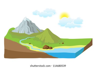 Fatia de terra com paisagem, ilustração vetorial