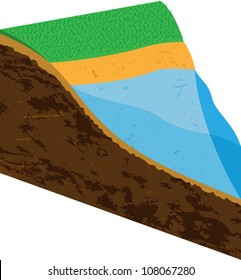 Earth slice with water source