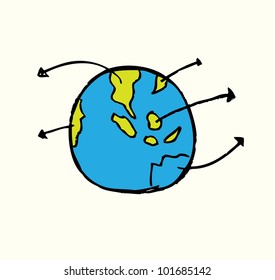 earth strategy business