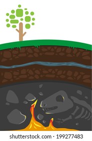 Earth structure layers concept. Vector EPS10. 