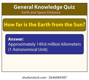 Teste de distância do Sol da Terra: quão longe a Terra está do Sol? teste de conhecimento geral e fatos sobre o espaço