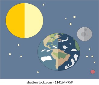 Earth, Sun, Moon and stars