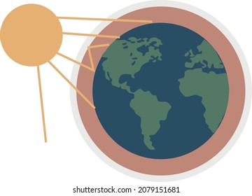 Earth and sun with ozone layer