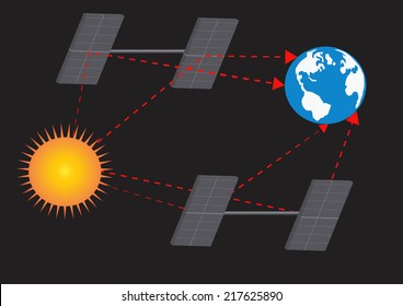 Earth and sun with solar panels.Vector illustration
