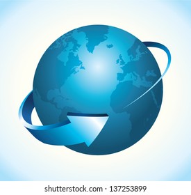 Earth transportation