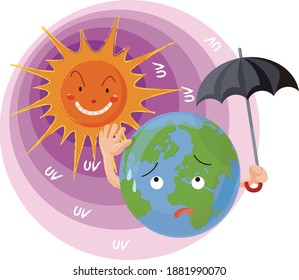 Earth in trouble due to ozone depletion