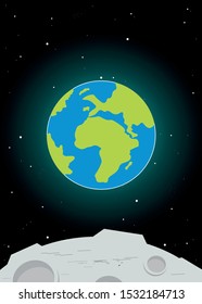 EARTH VECTOR IN THE UNIVERSE