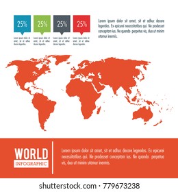 Earth world infographic