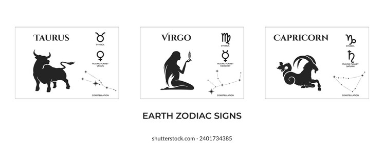 Erdenzodiakzeichen. Taurus, virgo und capricorn. Sternbild und herrschendes Planetensymbol. Astrologie und Horoskop-Symbol. isoliertes Vektorbild