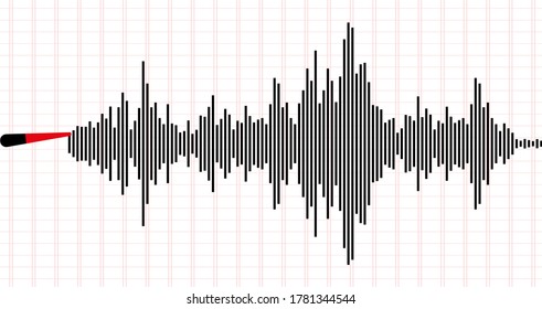 Earthquake background. seismogram for seismic measurement.