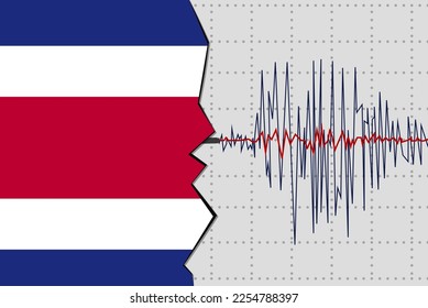 Earthquake in Costa Rica, natural disasters news banner idea, quake in Costa Rica, seismic wave with flag, vector design, seismograph or seismometer, earthquake vibration concept