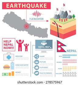 Earthquake crisis in nepal  infographic. Element icon design. Vector illustration. Can be cover design for layout, brochure, flyer, web, poster, card, banner, template, workflow