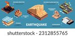 Earthquake disaster infographic set with mountain gap and effects symbols isometric vector illustration