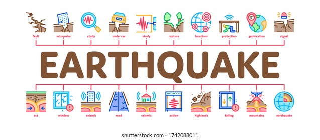 Earthquake Disaster Minimal Infographic Web Banner Vector. Building And Road Destruction, Stone Collapse And Earthquake Catastrophe Illustration