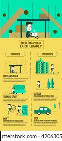 Earthquake escape infographic. how do you servive an earthquake. flat thin line design. vector illustration