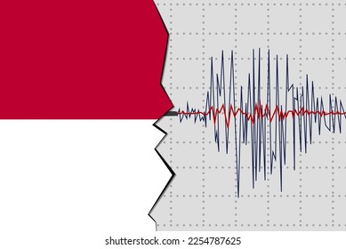 Earthquake in Indonesia, natural disasters news banner idea, quake in Indonesia, seismic wave with flag, vector design, seismograph or seismometer, earthquake vibration concept