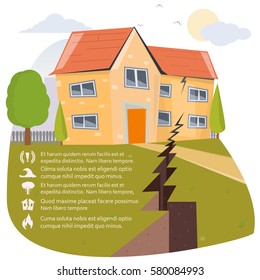 Earthquake info graphic