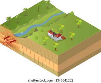 Earthquake Isometric - Vector