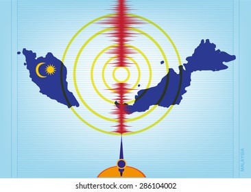 Earthquake in Malaysia concept. Editable Clip Art.