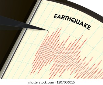 Earthquake monitoring tool The vibration measurement is shown as a red line graph. Illustration Vector EPS10.