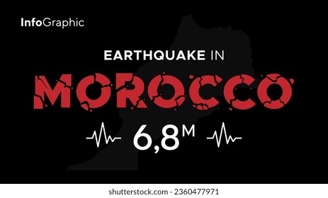 earthquake in morocco 2023, marrakesh. 8 September 2023. Pray for Morocco. Grief