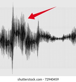 Earthquake on the graph of seismic activity. Vector illustration.