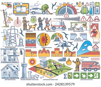 Earthquake or other nature disaster rescue elements in outline collection. Labeled items with seismograph, destruction site, evacuation signs and emergency services vector illustration.