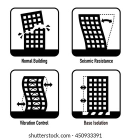 earthquake resistant structure contrast icon set, Normal Building, Seismic Resistance, Vibration Control and Base Isolation