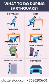 Earthquake safety infographic poster clipart. Natural disaster safety drills clip art banner for community emergency danger awareness informative poster design vector illustration. 
