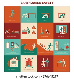 Earthquake safety procedure